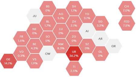 Nachhaltigkeitskriterien
